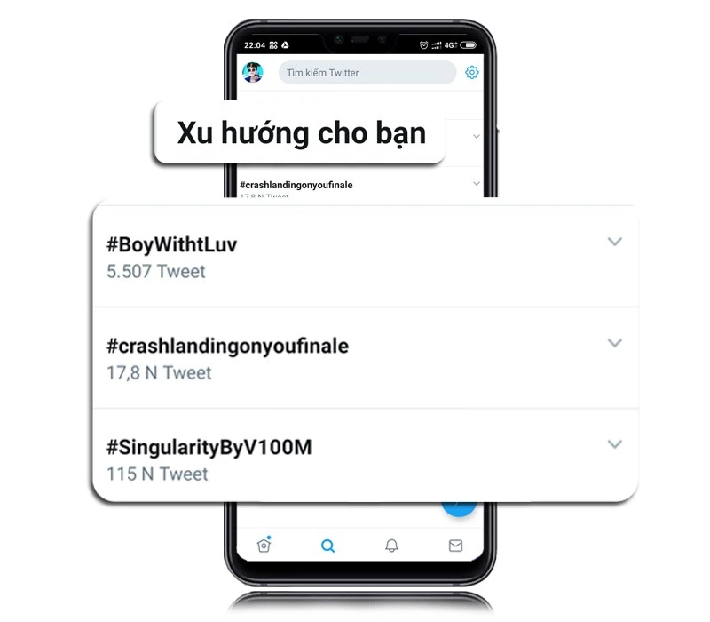 Khám Phá Nền Tảng Đa Dạng Của Twitter